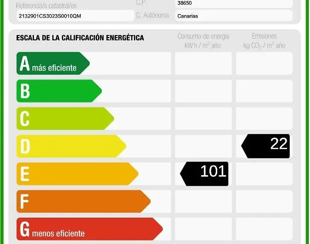 Tenerife Sur Nyaraló *